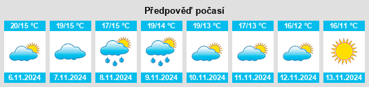 Weather outlook for the place Villayón na WeatherSunshine.com