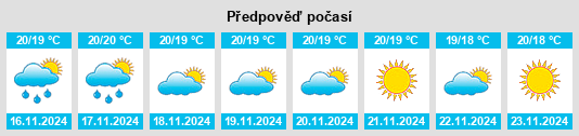 Weather outlook for the place Betancuria na WeatherSunshine.com