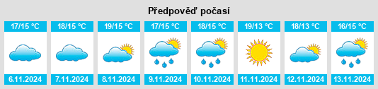 Weather outlook for the place Cerdedo na WeatherSunshine.com