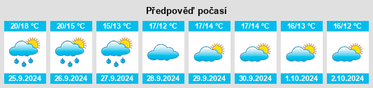 Weather outlook for the place Estrada, A na WeatherSunshine.com