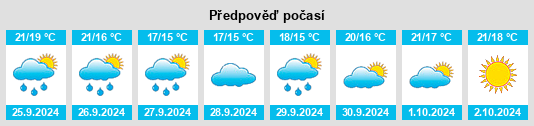 Weather outlook for the place Grove, O na WeatherSunshine.com