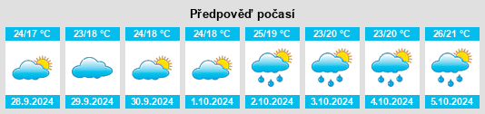 Weather outlook for the place Arahal na WeatherSunshine.com