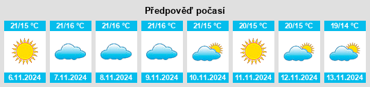 Weather outlook for the place Campana, La na WeatherSunshine.com