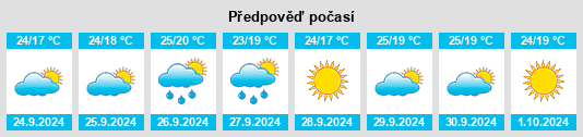 Weather outlook for the place Molares, Los na WeatherSunshine.com