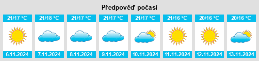 Weather outlook for the place Palacios y Villafranca, Los na WeatherSunshine.com