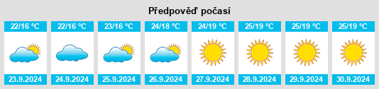 Weather outlook for the place Saucejo, El na WeatherSunshine.com