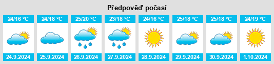 Weather outlook for the place Viso del Alcor, El na WeatherSunshine.com