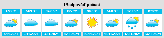 Weather outlook for the place Rioseco de Soria na WeatherSunshine.com