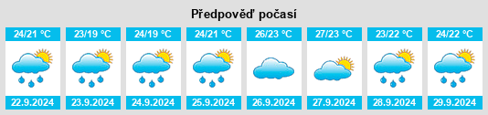 Weather outlook for the place Bellvei na WeatherSunshine.com