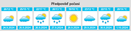 Weather outlook for the place Puente del Arzobispo, El na WeatherSunshine.com