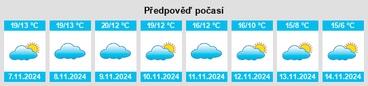 Weather outlook for the place Ventas de Retamosa, Las na WeatherSunshine.com