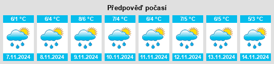 Weather outlook for the place Shestovo na WeatherSunshine.com