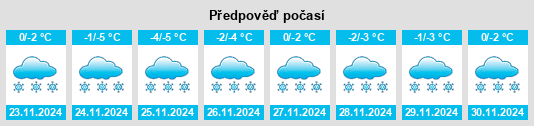 Weather outlook for the place Gorodok Pisateley na WeatherSunshine.com