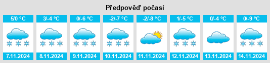 Weather outlook for the place Khudorozhkina na WeatherSunshine.com