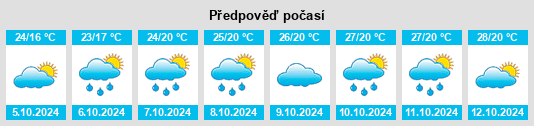 Weather outlook for the place Maojun na WeatherSunshine.com