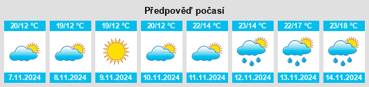 Weather outlook for the place Dongtian na WeatherSunshine.com