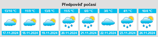 Weather outlook for the place Le Tech na WeatherSunshine.com