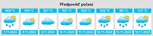 Weather outlook for the place Bezirk Bremgarten na WeatherSunshine.com