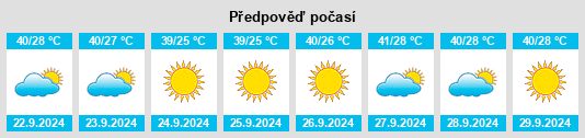 Weather outlook for the place Raḑwān na WeatherSunshine.com