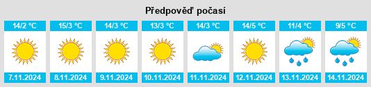 Weather outlook for the place Slavjanovo na WeatherSunshine.com