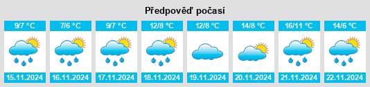 Weather outlook for the place Ostrec na WeatherSunshine.com