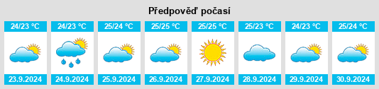 Weather outlook for the place Ciutadella de Menorca na WeatherSunshine.com