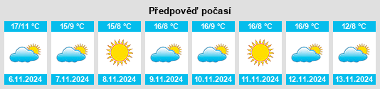 Weather outlook for the place Pieve Emanuele na WeatherSunshine.com