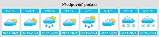 Weather outlook for the place Osio Sotto na WeatherSunshine.com