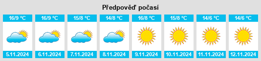 Weather outlook for the place Castelnuovo del Garda na WeatherSunshine.com