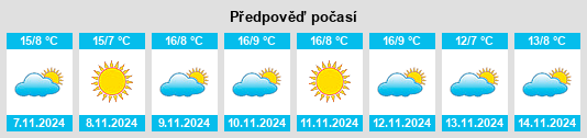 Weather outlook for the place Settimo Milanese na WeatherSunshine.com