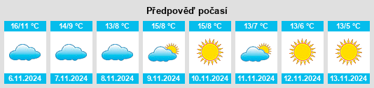 Weather outlook for the place Brozolo na WeatherSunshine.com