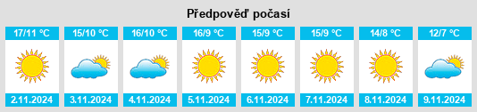 Weather outlook for the place Rocchetta Belbo na WeatherSunshine.com