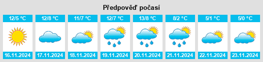 Weather outlook for the place Sinio na WeatherSunshine.com