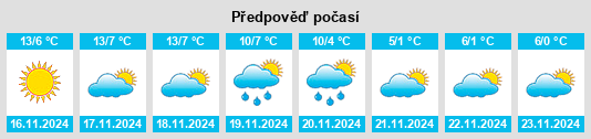 Weather outlook for the place Belveglio na WeatherSunshine.com