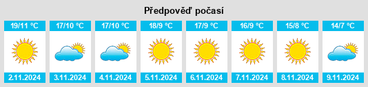 Weather outlook for the place Montafia na WeatherSunshine.com