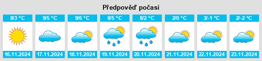 Weather outlook for the place Cosio di Arroscia na WeatherSunshine.com