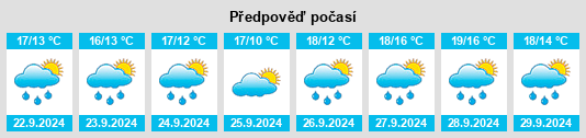 Weather outlook for the place Roccabruna na WeatherSunshine.com