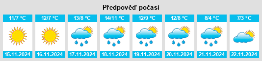 Weather outlook for the place Casarza Ligure na WeatherSunshine.com