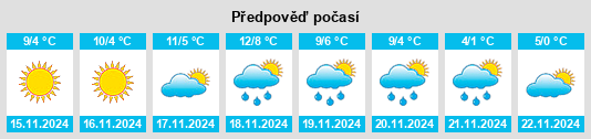 Weather outlook for the place Orero na WeatherSunshine.com