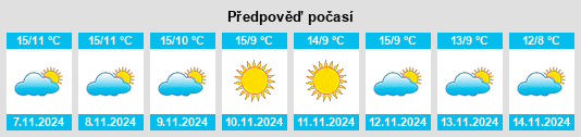 Weather outlook for the place Beverino na WeatherSunshine.com