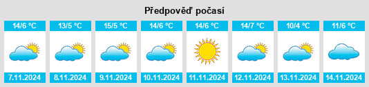 Weather outlook for the place Montegrino Valtravaglia na WeatherSunshine.com