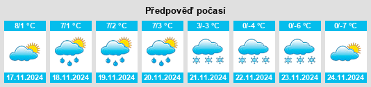 Weather outlook for the place San Nazzaro Val Cavargna na WeatherSunshine.com