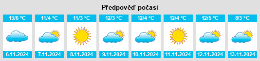 Weather outlook for the place Casasco Intelvi na WeatherSunshine.com