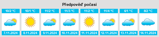 Weather outlook for the place Ponna di Mezzo na WeatherSunshine.com