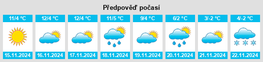 Weather outlook for the place Carobbio degli Angeli na WeatherSunshine.com