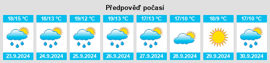 Weather outlook for the place Cenate di Sotto na WeatherSunshine.com