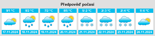 Weather outlook for the place Piazzolo na WeatherSunshine.com