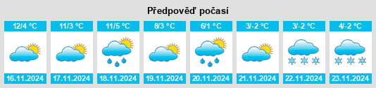 Weather outlook for the place Ponteranica na WeatherSunshine.com