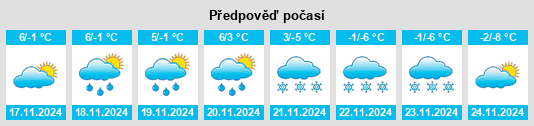 Weather outlook for the place Vilminore di Scalve na WeatherSunshine.com