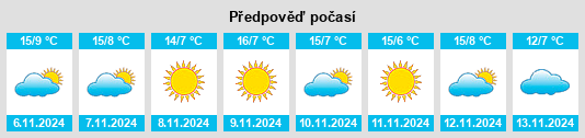 Weather outlook for the place Prevalle na WeatherSunshine.com